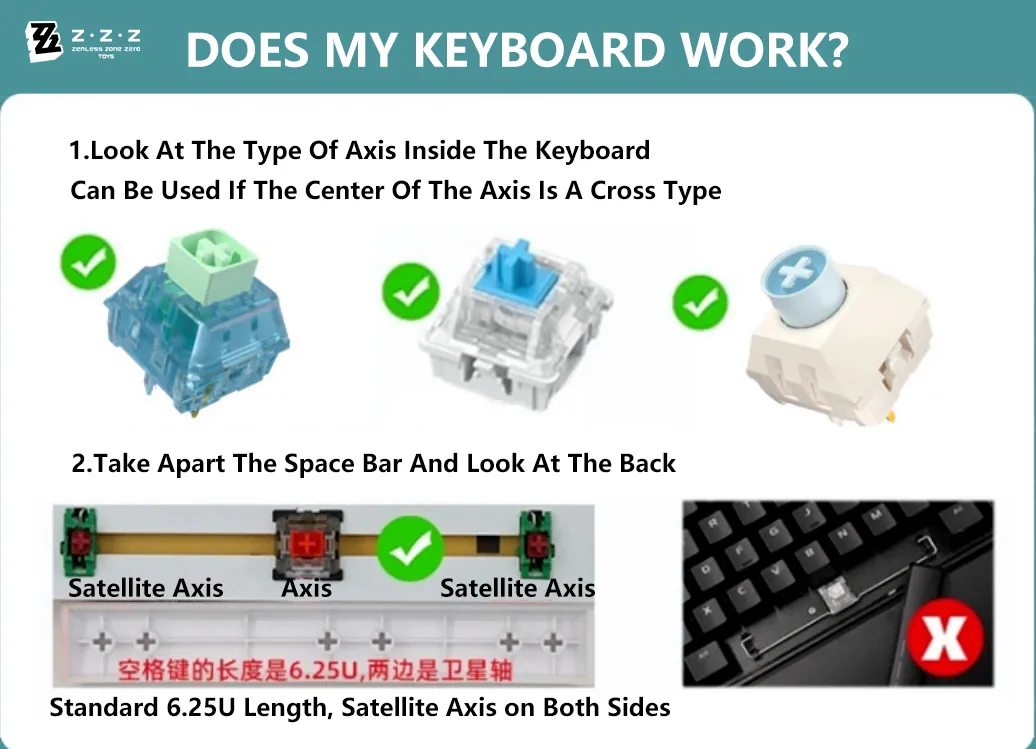 Zenless Zone Zero Toys Ellen Joe Keycap Game Character & Ellen Joe Display Keyboard ZZZ Victoria Housekeeping 120 Keycap