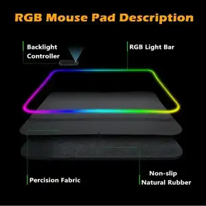 Zenless Zone Zero Character Mouse Pad HD Printing New Image RGB Colorful Mousepad XXL Pc Computer Table Accessory Mouse Mat