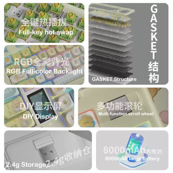 Zenless Zone Zero Toys Asaba Harumasa Keycap Game Character & Asaba Harumasa Display Keyboard ZZZ Mockingbird 140 Keycap