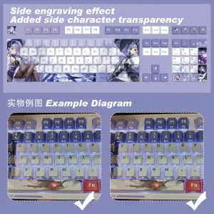 Zenless Zone Zero Toys Vivian Keycap Game Character & Vivian Display Keyboard ZZZ Mockingbird 128 Keycap
