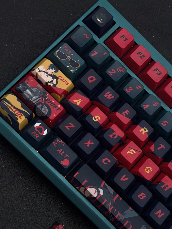 Zenless Zone Zero Lighter Keycap Game Character & Lighter Display Keyboard ZZZ Sons of Calydon 140+ Keycap | Zenlesszonezero.toys