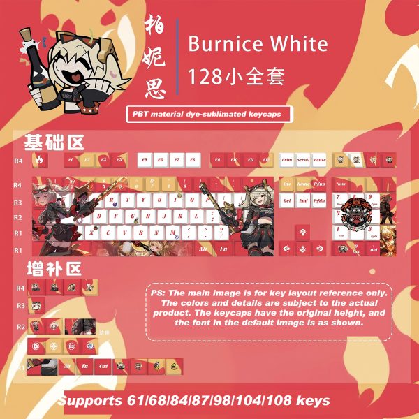 Zenless Zone Zero Toys Zhu Yuan Keycap Game Character & Zhu Yuan Display Keyboard ZZZ N.E.P.S 128 Keycap